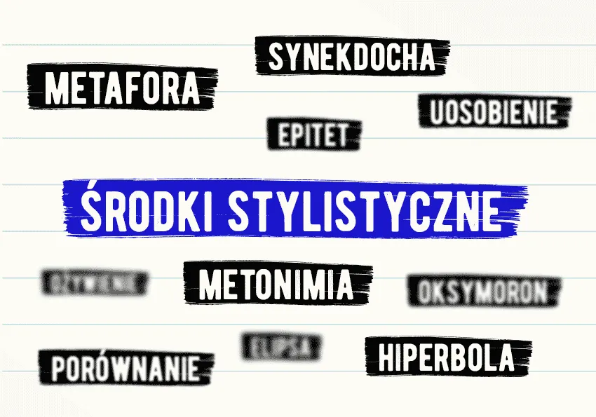 Zdjęcie Co to jest porównanie i dlaczego ma kluczowe znaczenie w literaturze?