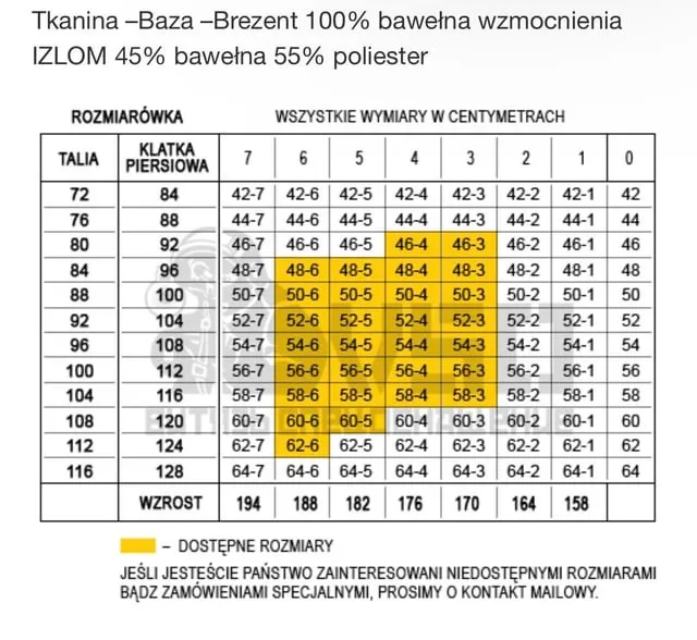 Zdjęcie Polska rozmiar: Jak uniknąć błędów przy wyborze odzieży?