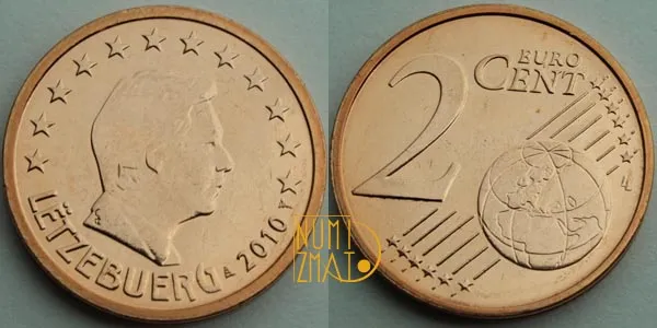 Zdjęcie Centy jaka to waluta? Kluczowe informacje o jednostkach monetarnych