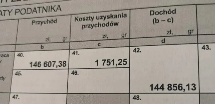 Zdjęcie Odpis świadectwa pracy na jakim druku? Sprawdź, jak to zrobić poprawnie