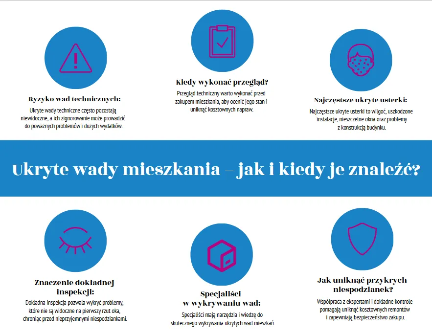 Zdjęcie Co sprawdzać przy odbiorze mieszkania, aby uniknąć kosztownych usterek