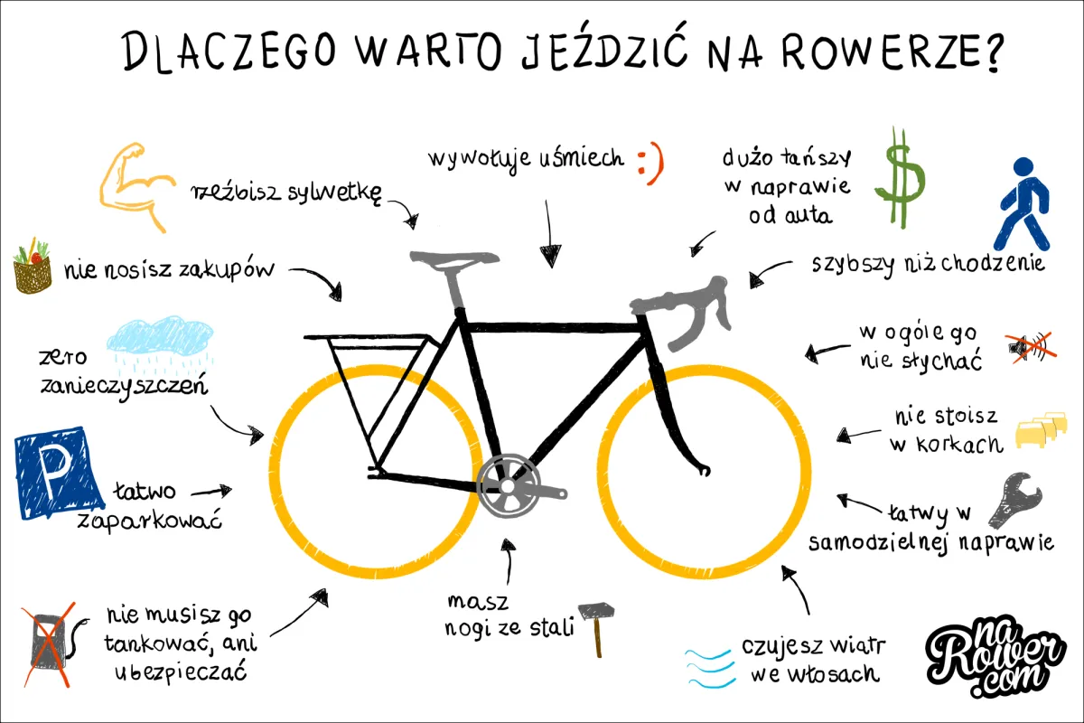 Zdjęcie Czy Rwanda jest bezpieczna? Aktualne porady i zagrożenia dla podróżujących
