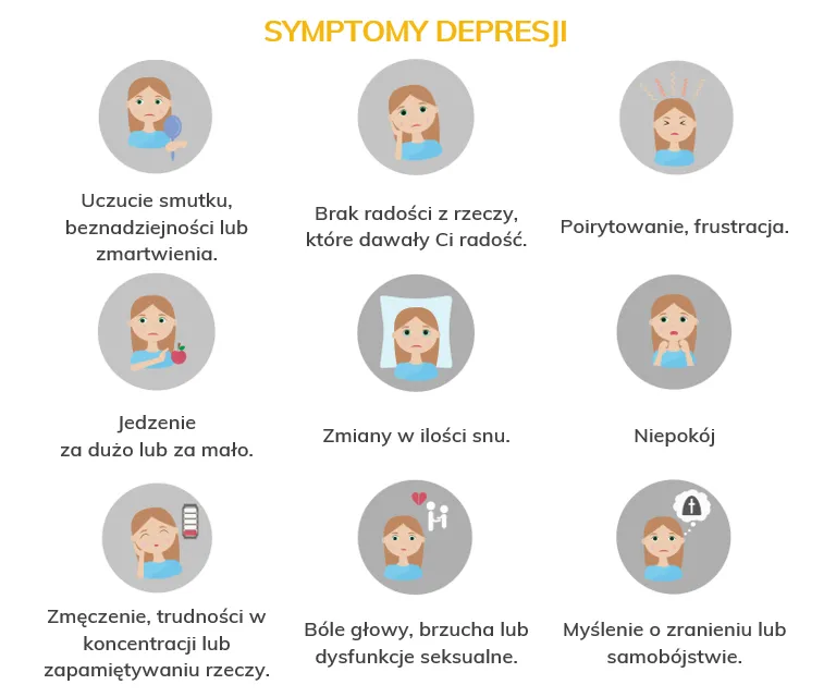 Zdjęcie Depresja objawy fizyczne: jak rozpoznać i zrozumieć symptomy