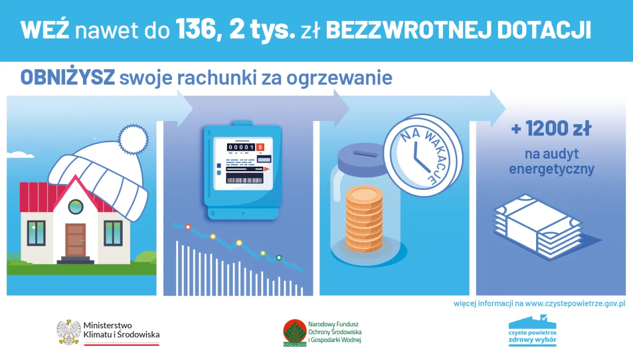 Zdjęcie Czyste powietrze dotację - jak uzyskać dofinansowanie na modernizację domu