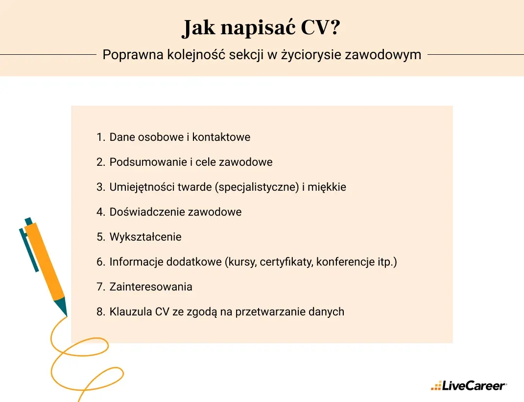 Zdjęcie Jak się pisze CV do pracy, aby uniknąć błędów i zdobyć zatrudnienie