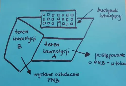 Zdjęcie Jak obliczyć zacienienie budynku, aby uniknąć problemów z nasłonecznieniem