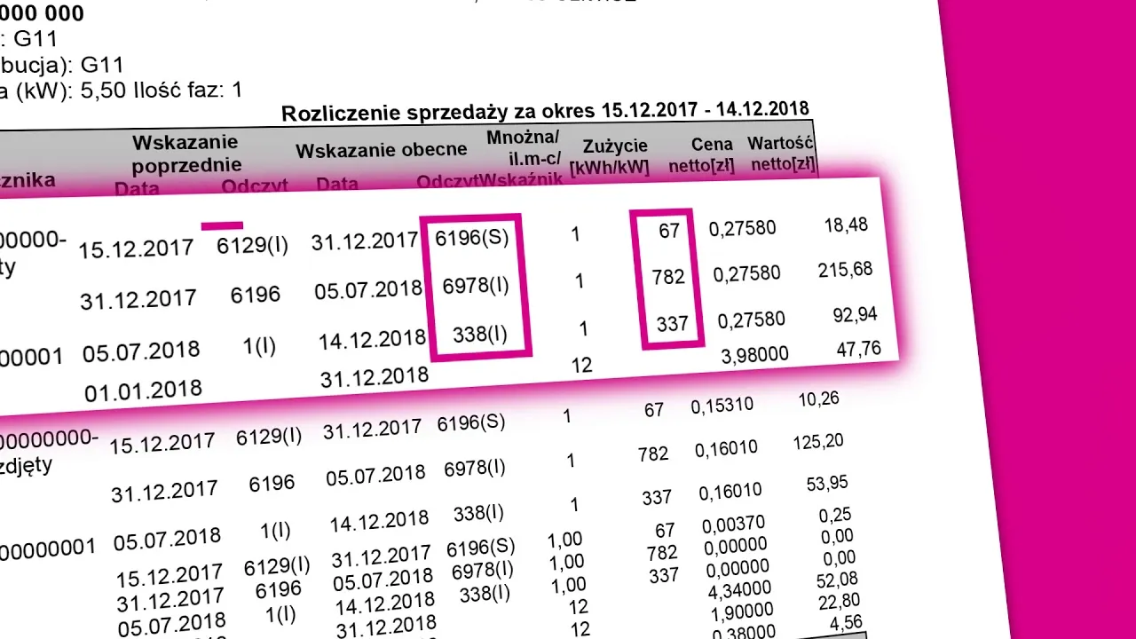 Zdjęcie Jak czytać fakturę Tauron i unikać nieprzyjemnych niespodzianek