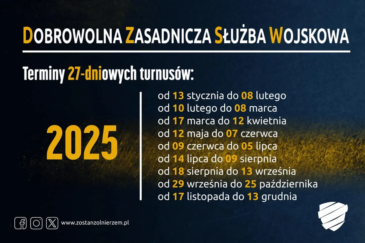 Zdjęcie Gdzie odbywa się dobrowolna zasadnicza służba wojskowa w Polsce?
