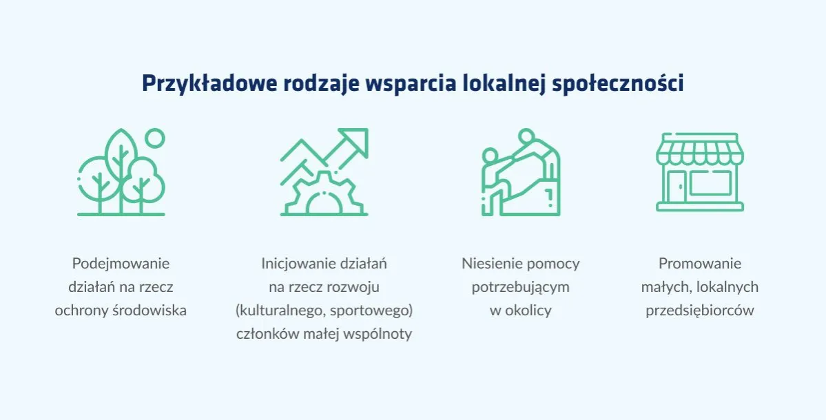 Zdjęcie Czy kultura lokalna jest potrzebna? Odkryj jej kluczowe znaczenie dla społeczności