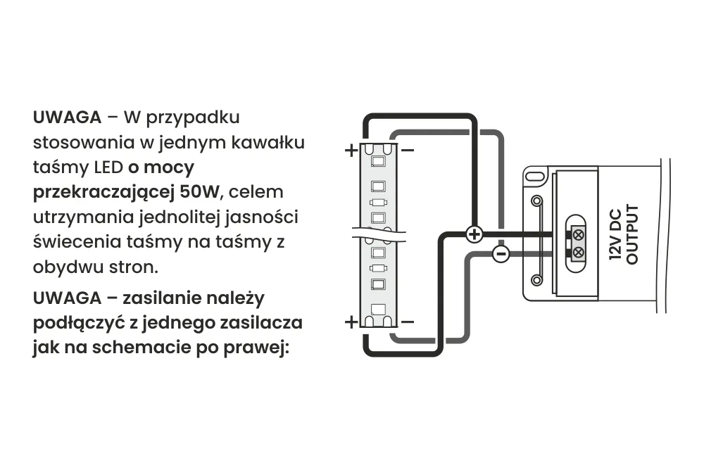 Zdjęcie Jak podłączyć taśmę LED: Praktyczne schematy i przydatne porady