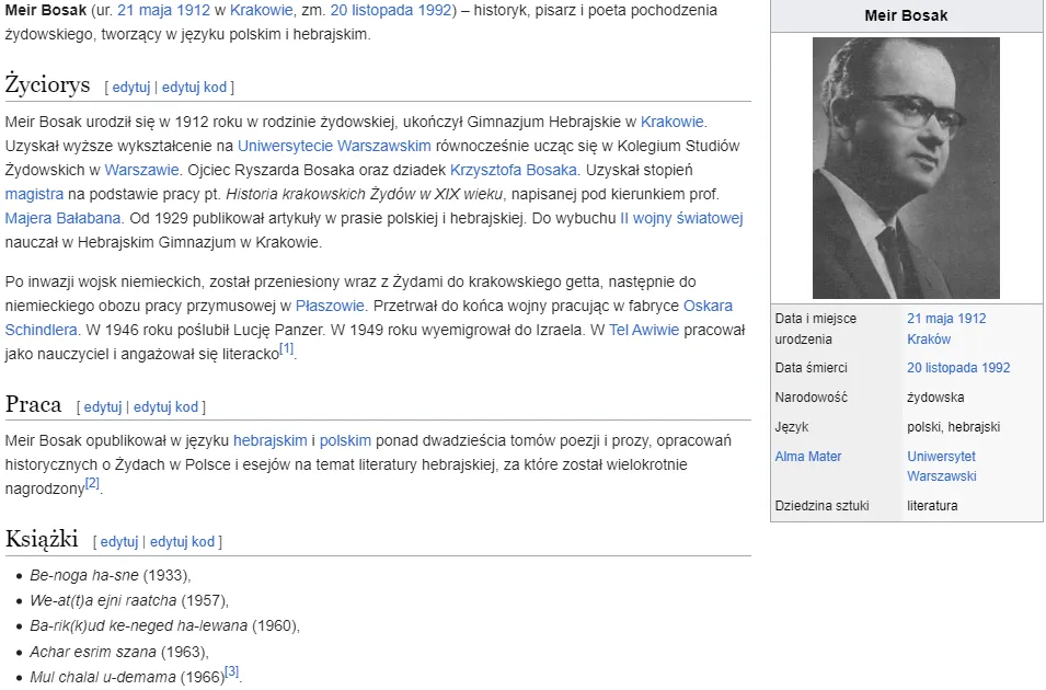 Zdjęcie Czy Bosak ma pochodzenie żydowskie? Odkryj prawdę o jego korzeniach