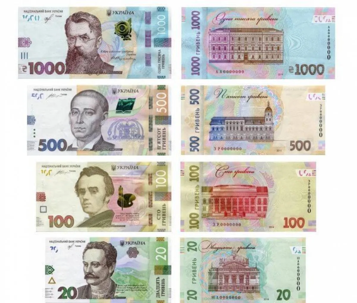 Zdjęcie Jaka jest waluta w Ukrainie i co warto o niej wiedzieć?
