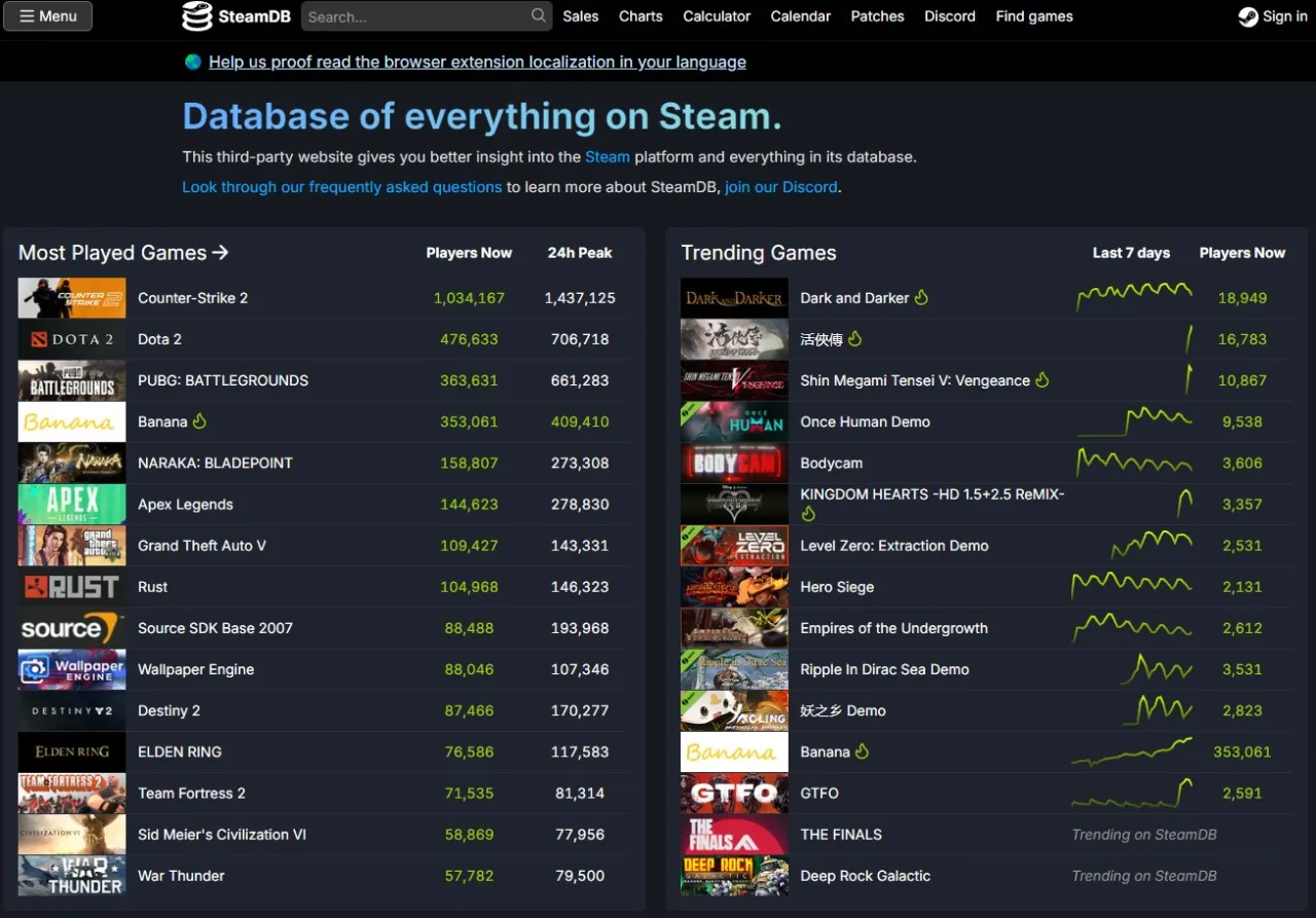 Zdjęcie Ile kosztuje wydanie gry na Steam? Szczegółowe opłaty i budżet gier