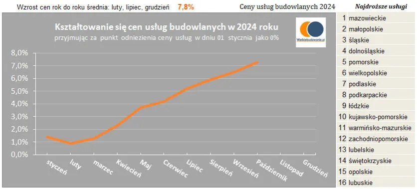 Zdjęcie Ile kosztuje sprzęgło do Passata B5 - ceny części i robocizny w 2025