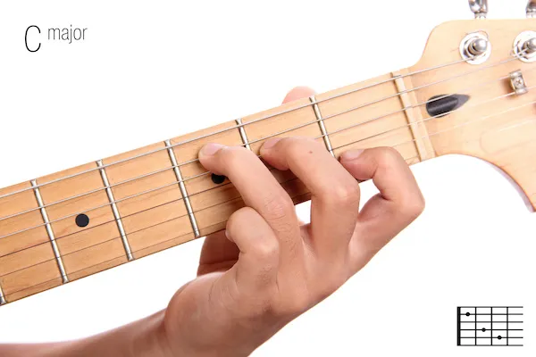 Zdjęcie Ile jest akordów gitarowych? Poznaj podstawowe i zaawansowane możliwości