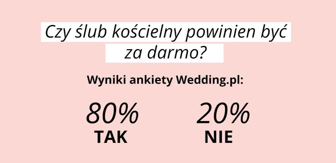 Zdjęcie Ile księdzu za ślub 2025: Rzeczywiste koszty ślubu kościelnego w Polsce