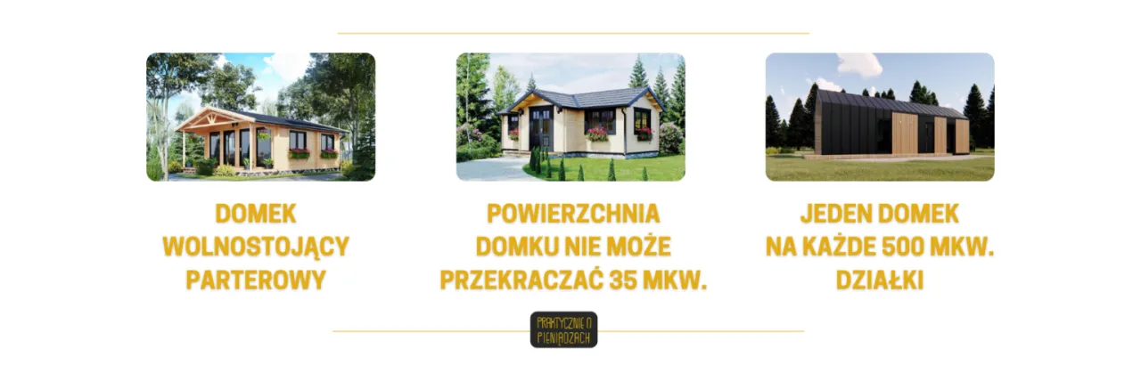 Zdjęcie Czy budynek rekreacji indywidualnej można wynajmować bez problemów?