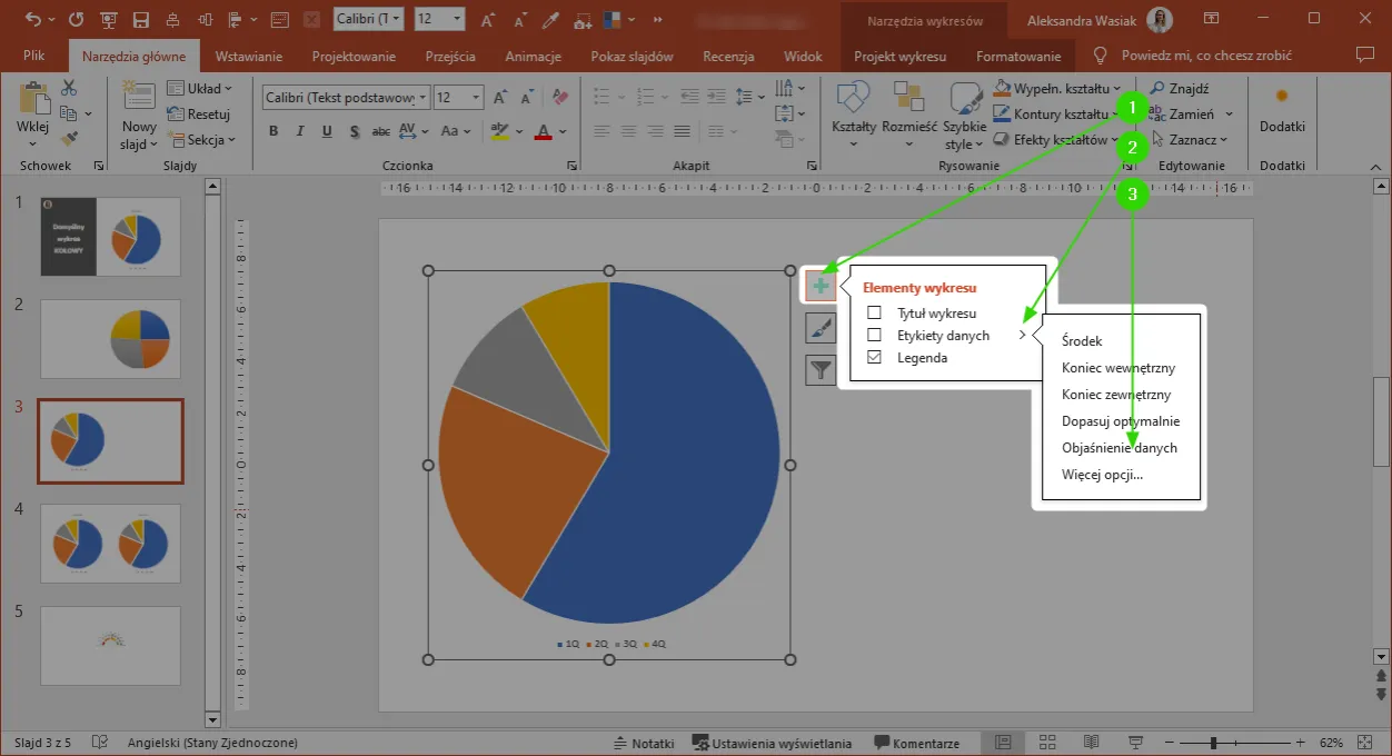 Zdjęcie Jak wstawić wykres w PowerPoint – proste kroki, które musisz znać