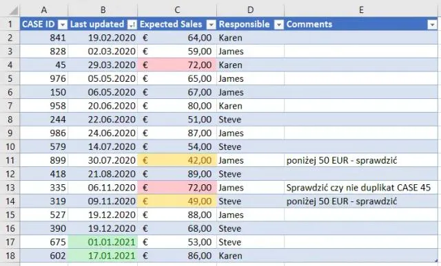 Zdjęcie Naucz się jak potęgować w excelu w prosty sposób - poradnik dla każdego