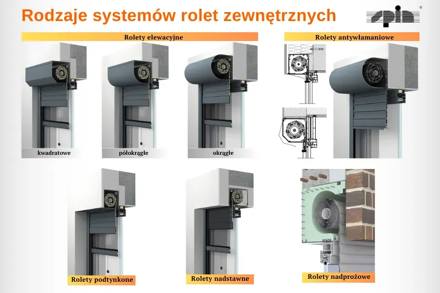 Zdjęcie Jak ocieplić szyby w oknach i znacząco obniżyć rachunki za ogrzewanie