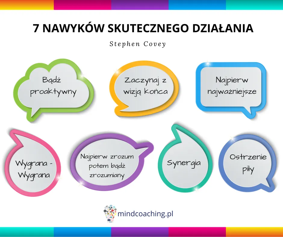 Zdjęcie 7 skutecznych sposobów jak odbudować zaufanie w związku - poradnik dla par