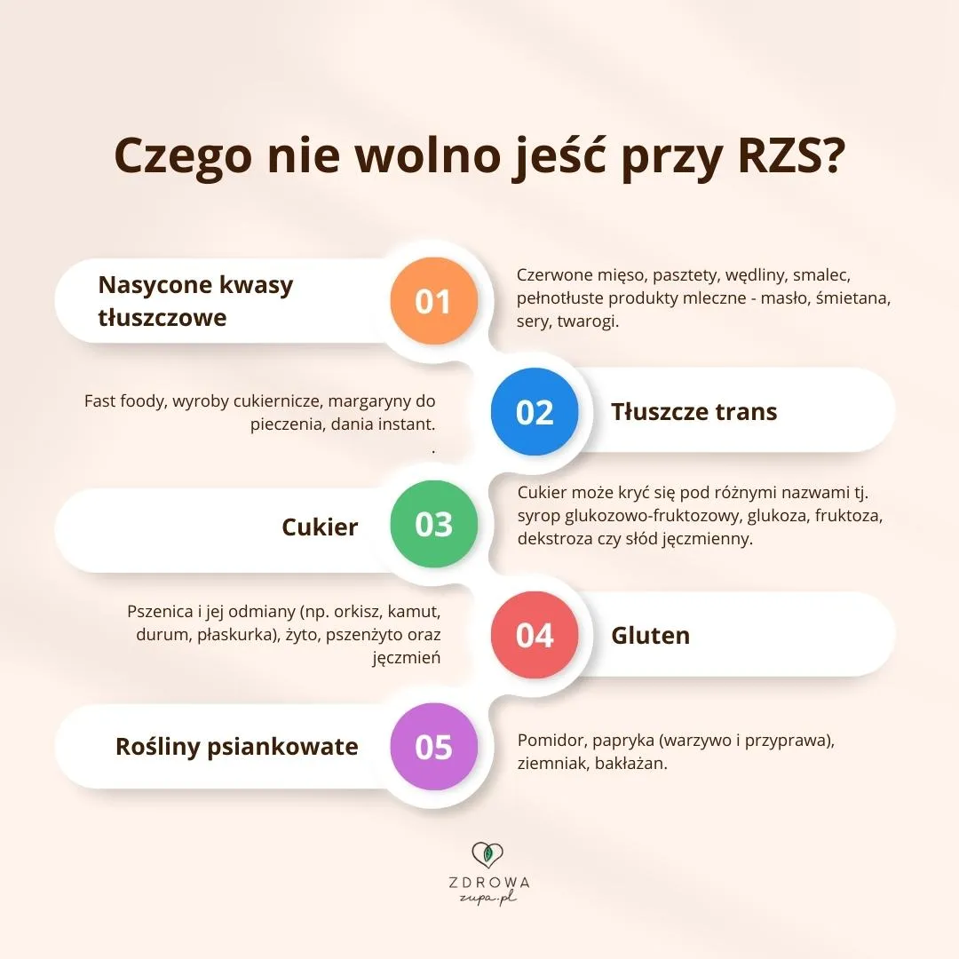Zdjęcie Jakie badania zrobić na rzs? Kluczowe testy, które musisz znać
