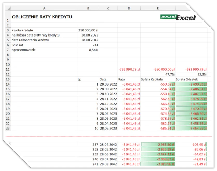 Zdjęcie Kalkulator kredytowy Excel: Stwórz własny i planuj finanse