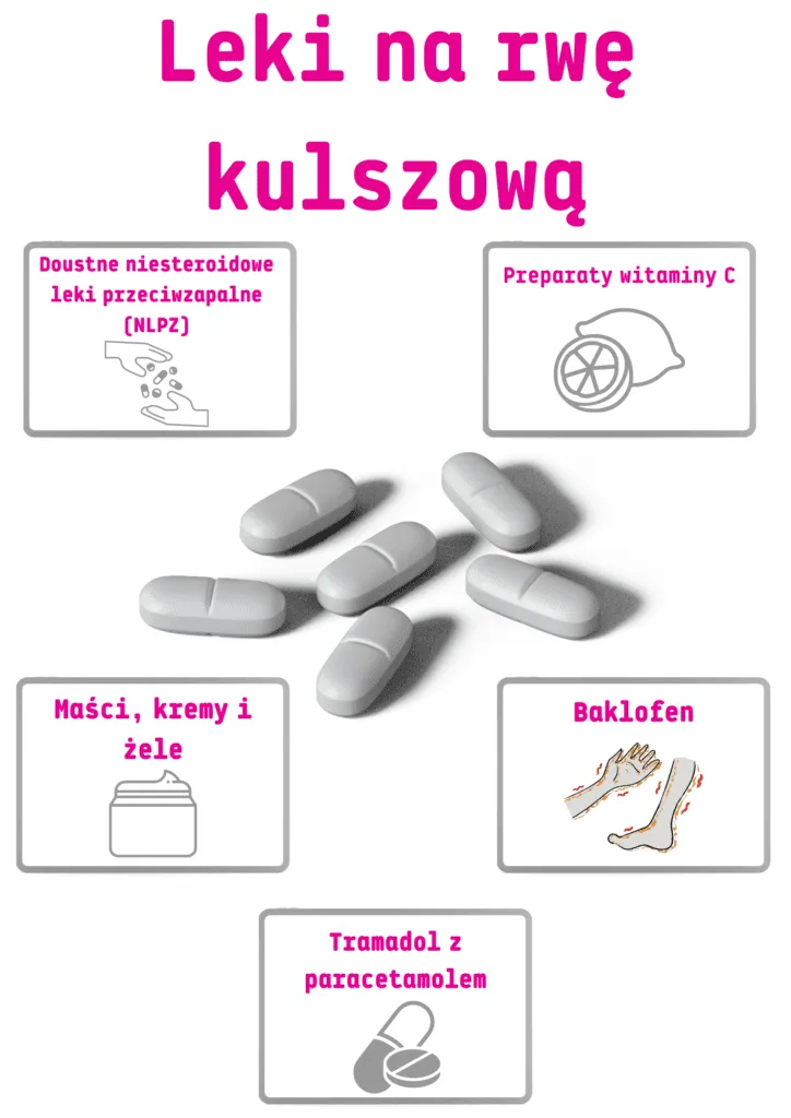 Zdjęcie Skuteczne leki na krwiomocz: co warto wiedzieć o leczeniu?