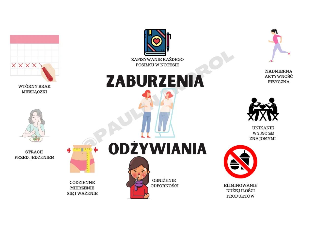 Zdjęcie Jak wyjść z zaburzeń odżywiania – skuteczne metody i wsparcie w leczeniu