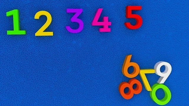 Zdjęcie Qué significa la propiedad asociativa y cómo se aplica en matemáticas