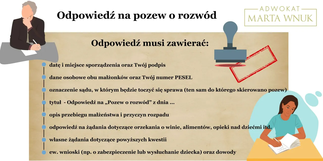 Zdjęcie Jak napisać odpowiedź na pozew rozwodowy i uniknąć błędów?