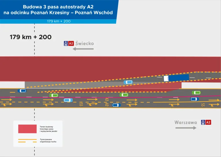 Zdjęcie Autostrada A2 skąd dokąd: kluczowe informacje o trasie i miastach