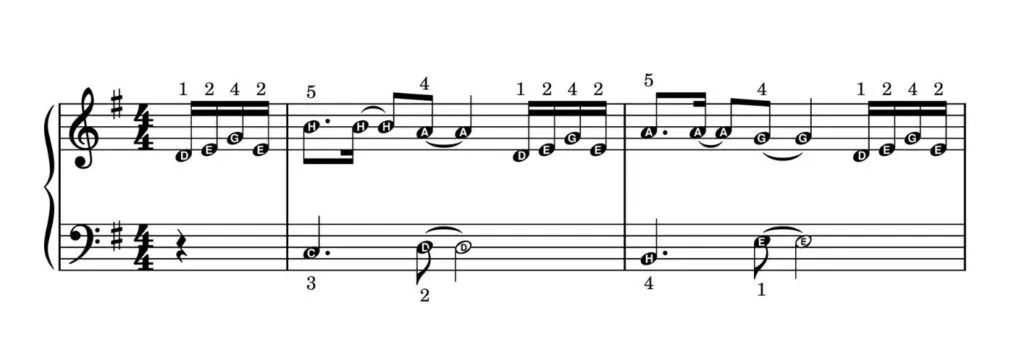 Zdjęcie Nuty do piosenki kim ja jestem - różne aranżacje i ceny