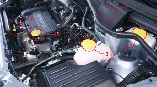 Zdjęcie Ile płynu do chłodnicy Opel Corsa D? Kluczowe informacje i porady