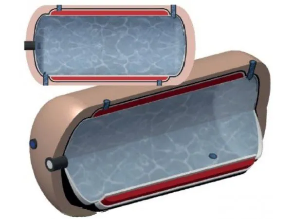 Zdjęcie Bojler co to jest? Jak wybrać najlepszy bojler dla siebie?