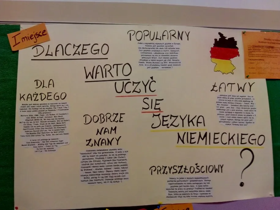 Zdjęcie Z czego słyną niemcy projekt edukacyjny – skuteczne innowacje w edukacji