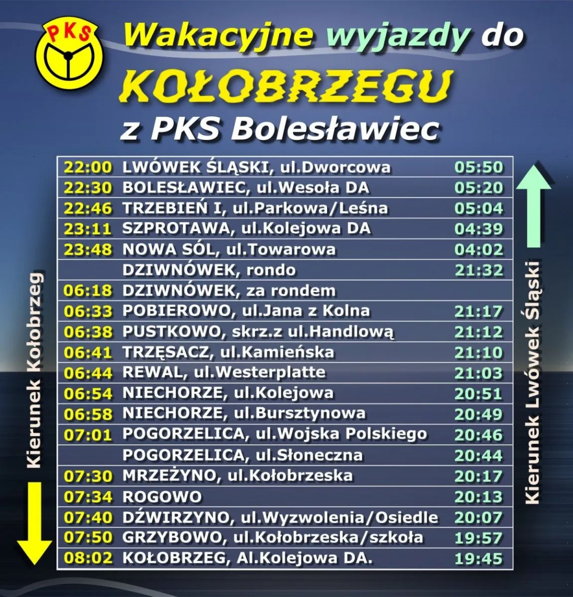 Zdjęcie Ile jest kilometrów z Warszawy do Kołobrzegu? Sprawdź, zanim wyruszysz!