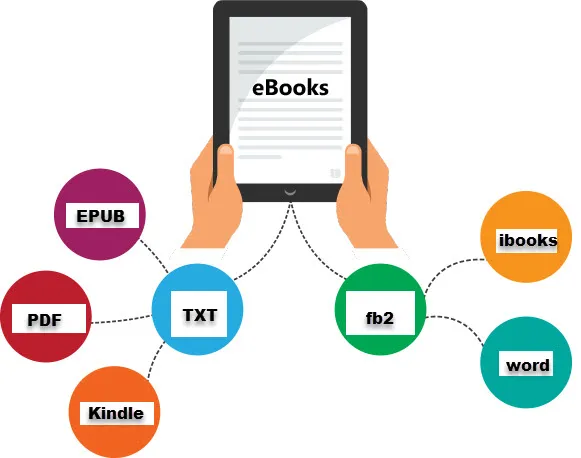 Zdjęcie  EPUB Co to jest format ePUB