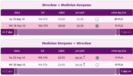 Zdjęcie Wizz Air: Który przelew wybrać - krajowy czy międzynarodowy?