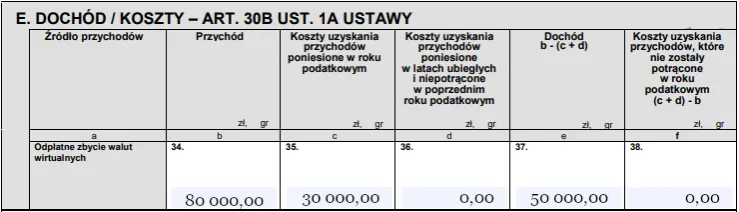 Zdjęcie Kryptowaluty podatek od jakiej kwoty? Wszystko, co musisz wiedzieć