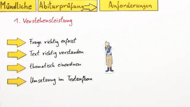 Zdjęcie Alles, was du über das deutsch mündliches Abitur wissen musst