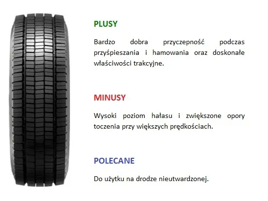 Zdjęcie Jaki bieżnik ma nowa opona i jak wpływa na bezpieczeństwo?