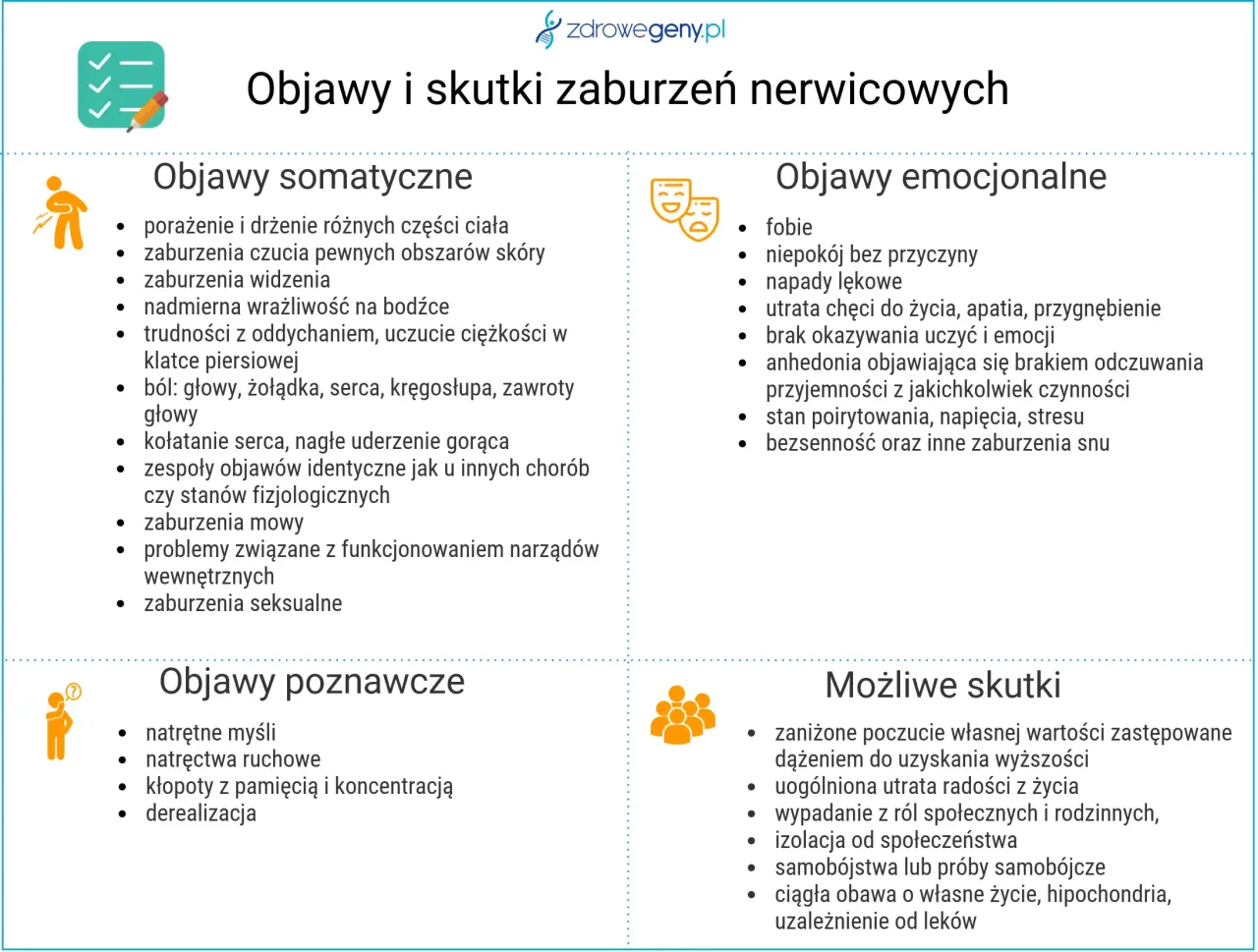 Zdjęcie Nerwica a wzrok - poznaj najczęstsze objawy i ich wpływ na widzenie