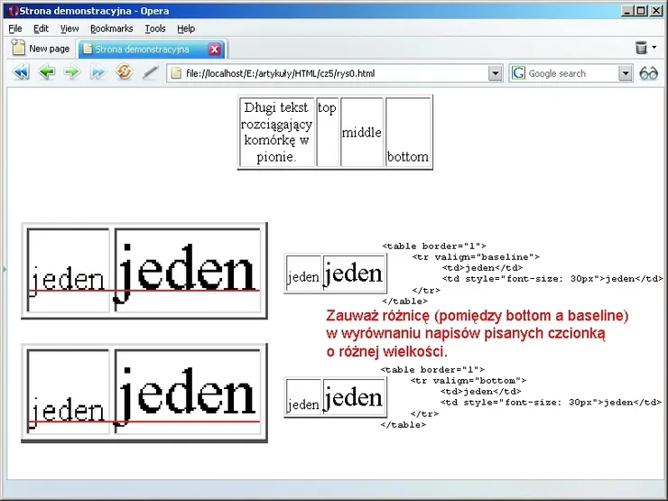 Zdjęcie Jak zrobić tabelę HTML w notatniku - proste kroki dla początkujących