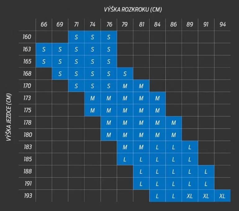 Zdjęcie Jak wybrać odpowiedni rozmiar ramy roweru damskiego w calach?