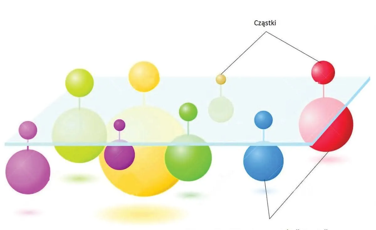 Zdjęcie Superasymetria: Fascynująca Teoria Łącząca Fermiony i Bozony