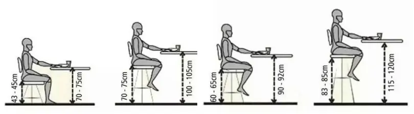 Zdjęcie Ile blat wystaje przed szafki? Poznaj optymalne wymiary