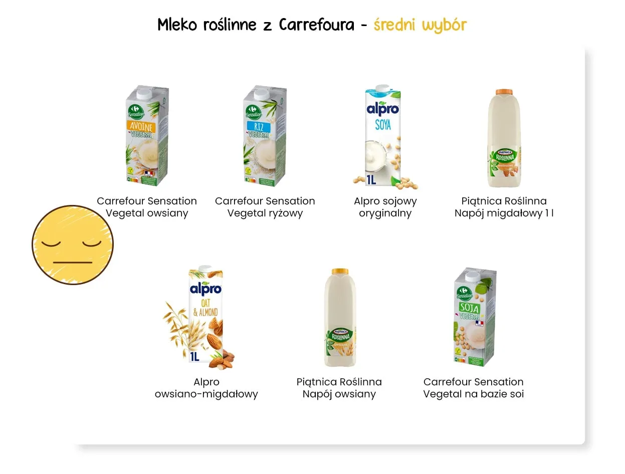 Zdjęcie Które mleko roślinne ma najwięcej białka? Sprawdź najlepsze opcje