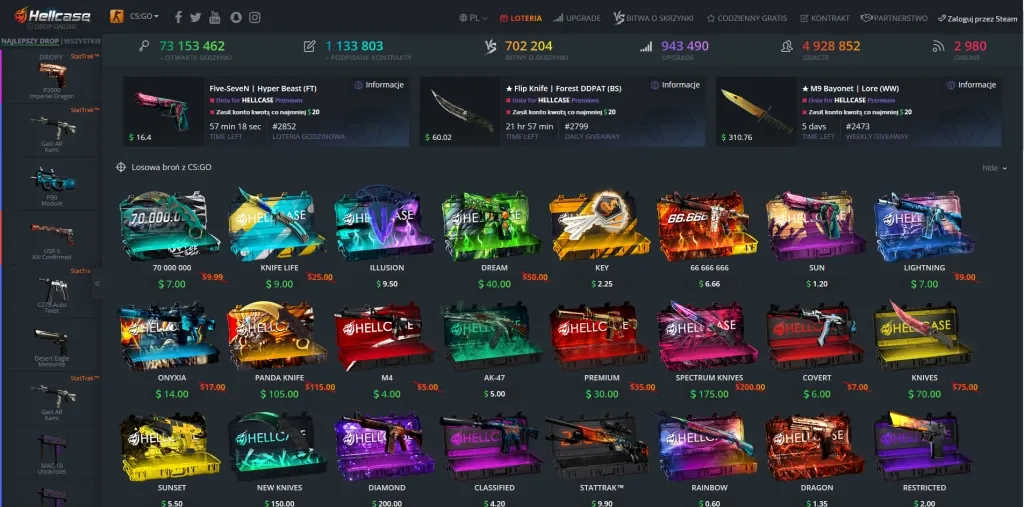 Zdjęcie Jak wypłacić skiny z Hellcase bez problemów – krok po kroku i porady