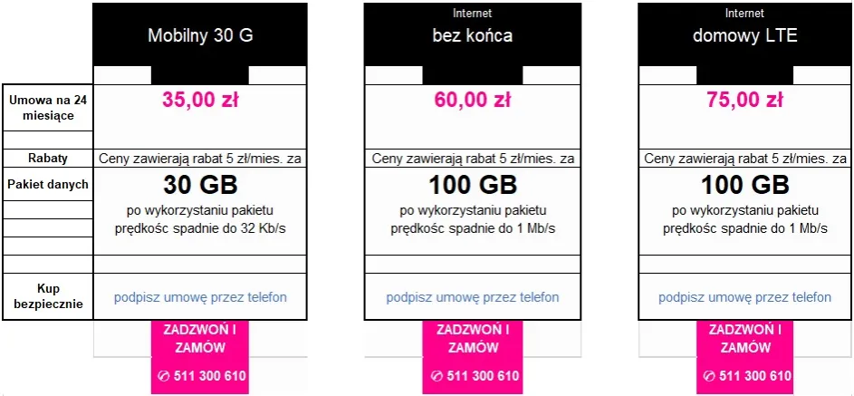Zdjęcie Co to jest internet mobilny LTE i dlaczego warto go znać?